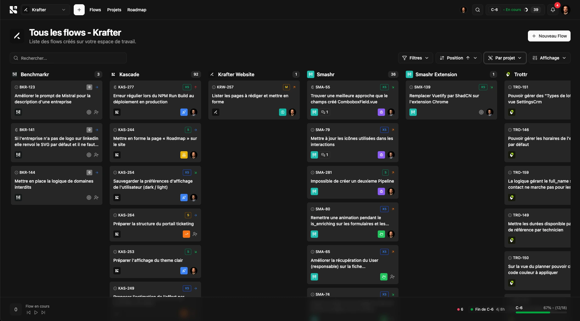 Vue Kanban personnalisable